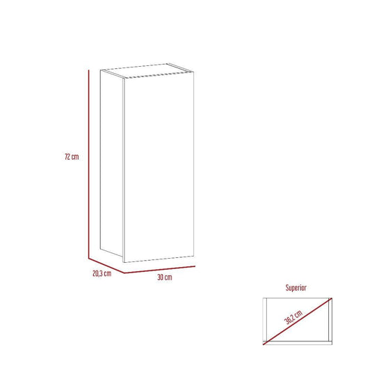 Gabinete, Blanco Pintado