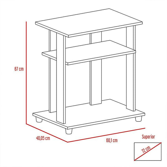 Mesa Super Eco, Wengue